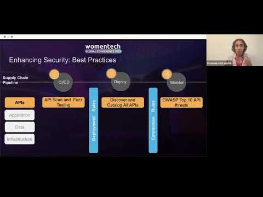 Embedded thumbnail for Expanding Your Application Security: Integrating CNAPP and API Security for Improved Risk Analysis 