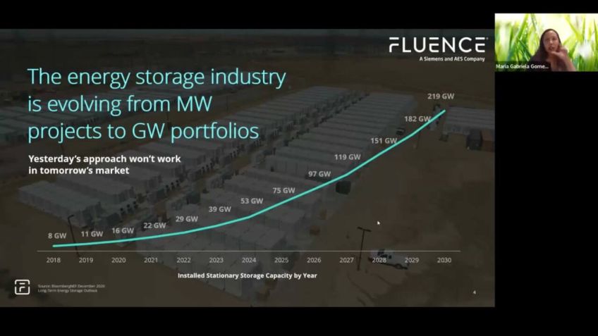 Embedded thumbnail for From Product Development to Engineering: lessons I learned in the transition to energy storage solutions design.