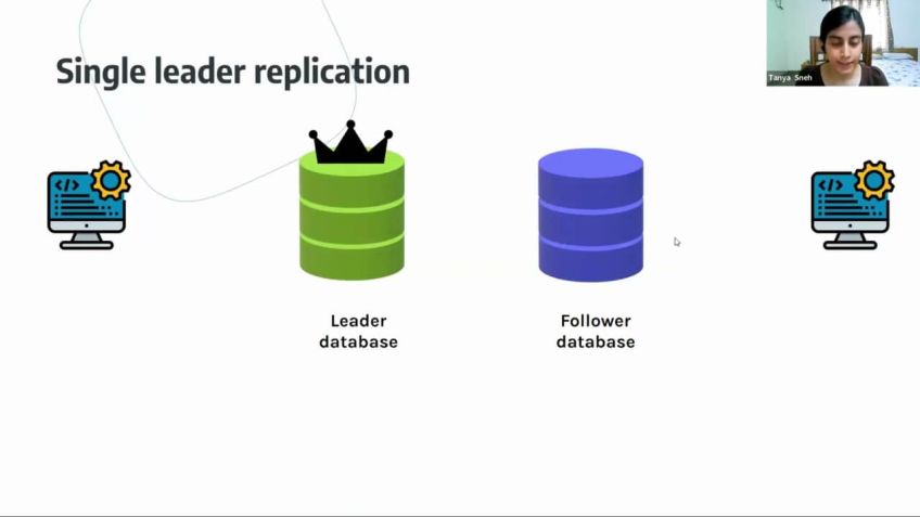 Embedded thumbnail for Database Replication 101: A Beginner&#039;s Guide to Building High-Availability Systems