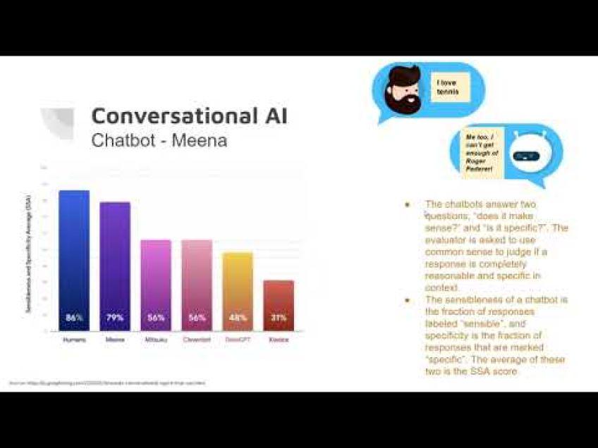 Embedded thumbnail for Shalvi Mahajan - Natural Language Understanding and Inference