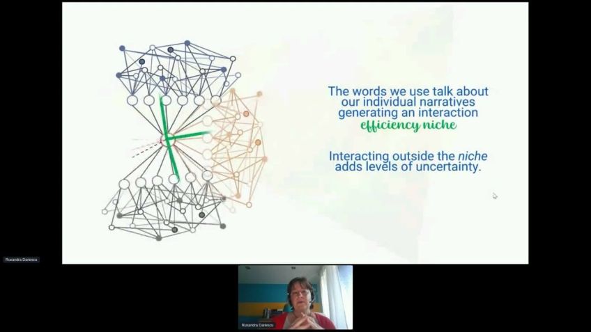 Embedded thumbnail for It&#039;s All About the People: Resolving Agile Delivery Uncertainties Through People Interactions  by Ruxandra Dariescu