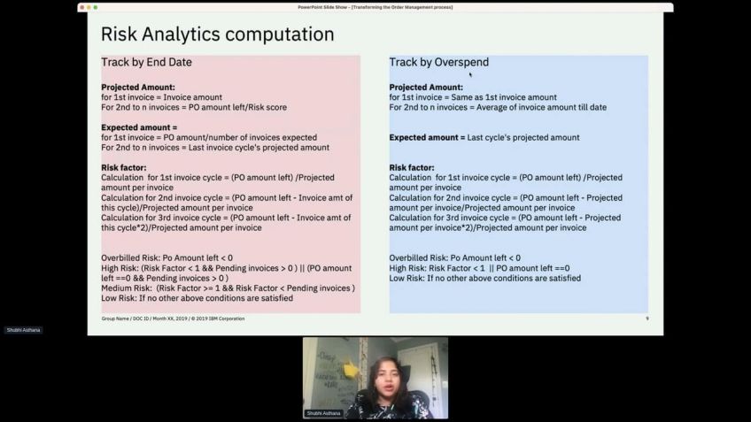 Embedded thumbnail for Transforming the Order Management Workflow by Shubhi Asthana