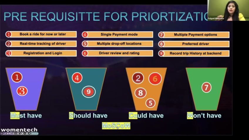 Embedded thumbnail for Optimizing Your MVP: Balancing Trade-offs and Prioritization Techniques