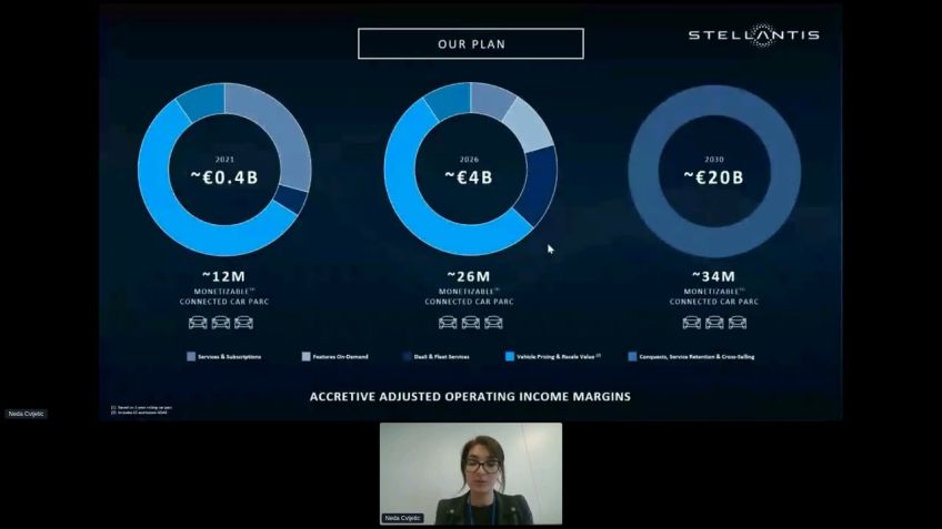 Embedded thumbnail for AI and Autonomous Driving as Drivers of Transformation  by Neda Cvijetic