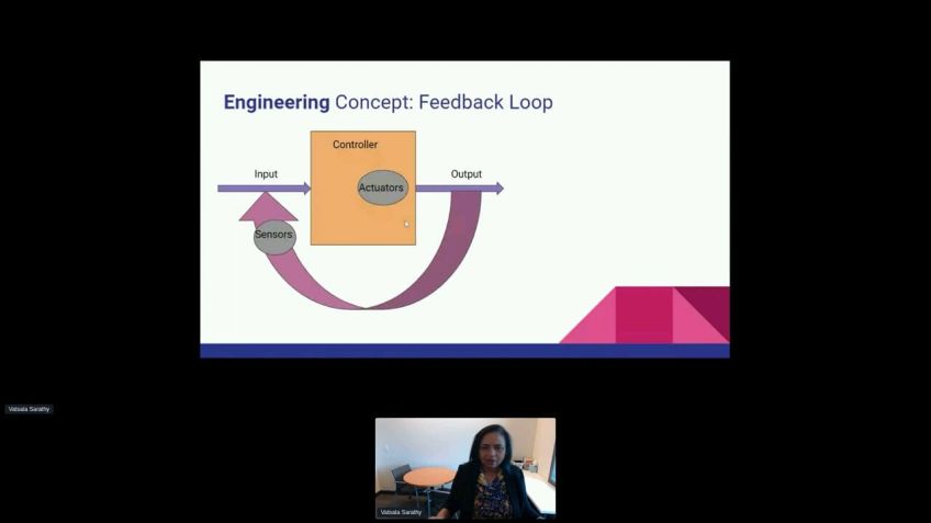 Embedded thumbnail for How to apply engineering principles to leadership by Vatsala Sarathy