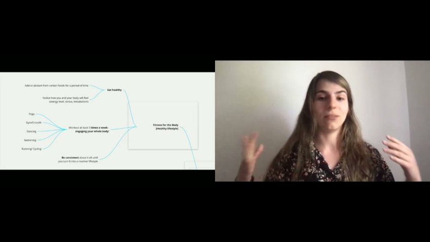 Embedded thumbnail for Sofia Lyateva - &quot;Hacking Burnouts &amp; Reaching Peak Performance&quot;