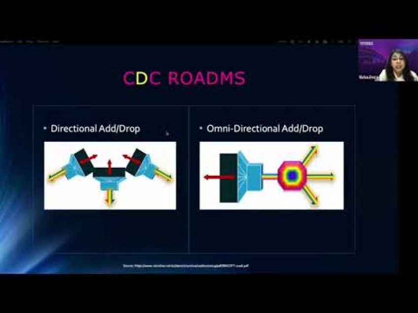 Embedded thumbnail for Powering the Optical Network to build Internet of the future