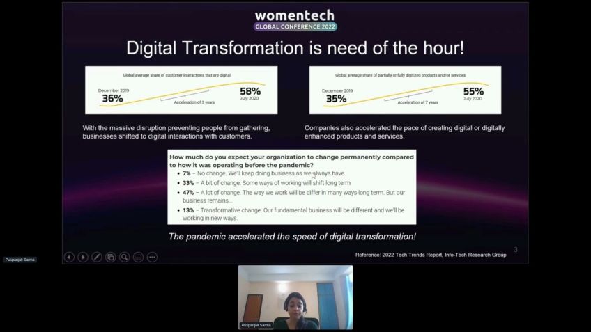 Embedded thumbnail for Technical Leadership in the Era of Digital Transformation by Puspanjali Sarma          