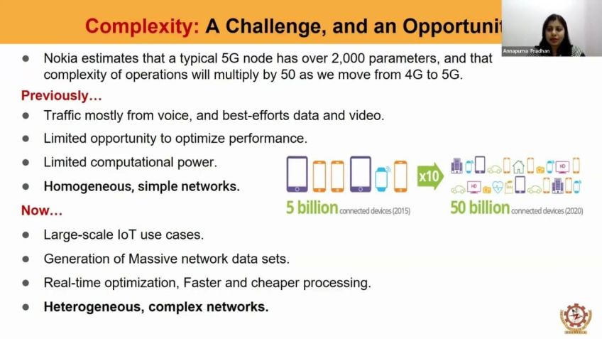 Embedded thumbnail for Machine learning for Reliable Communication in 5G and 6G wireless systems 