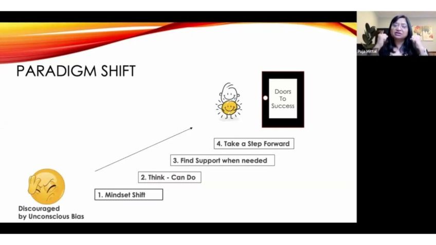 Embedded thumbnail for Pushing through the unconscious bias