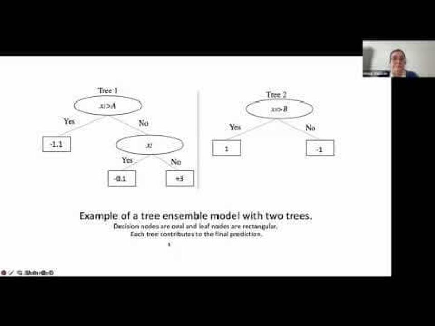 Embedded thumbnail for Optimizing Machine Learning-Based Detection Systems